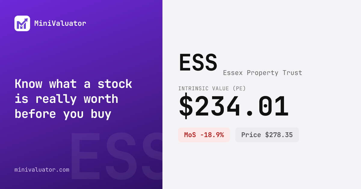 ESS Stock Valuation — Free PE Ratio Analysis & Fair Value