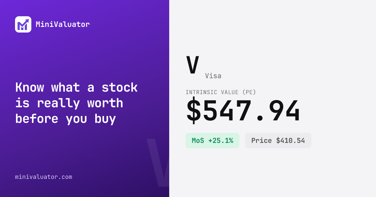 Visa (V) Fair Value & PE Ratio Analysis