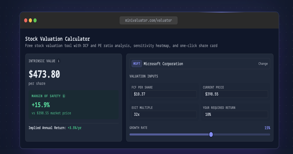 MiniValuator — Free Stock Valuation Calculator (DCF & PE)